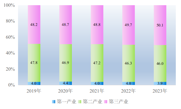 澳门线上博彩官网