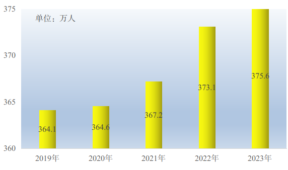 澳门线上博彩官网