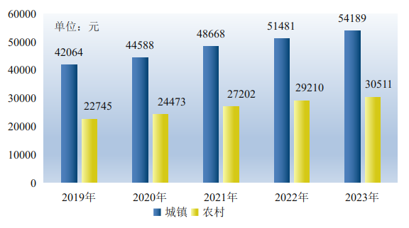 澳门线上博彩官网