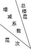 澳门线上博彩官网