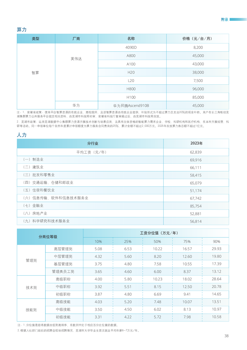 澳门线上博彩官网