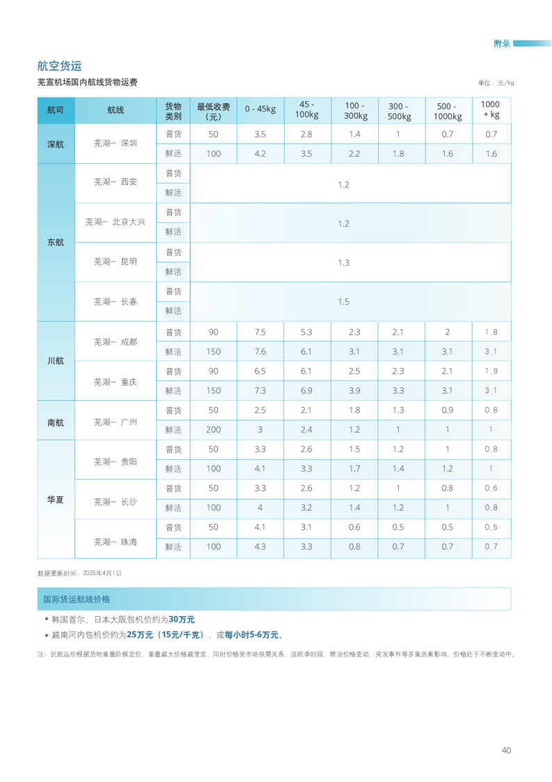 澳门线上博彩官网