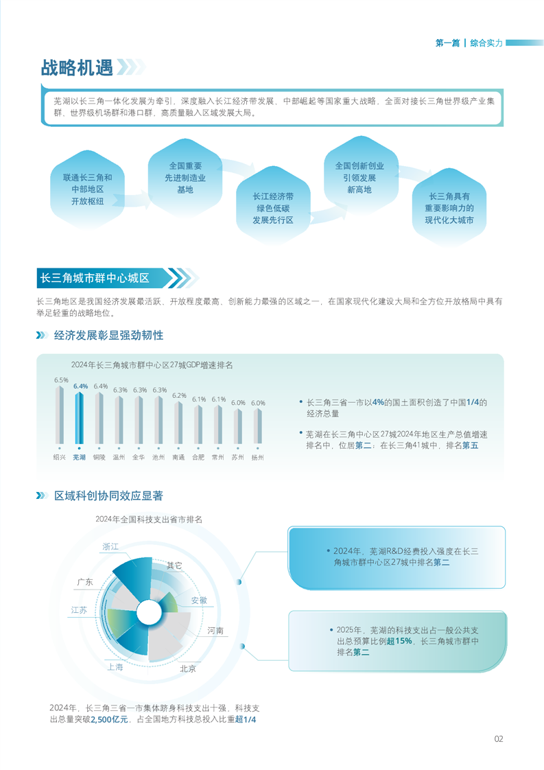 澳门线上博彩官网
