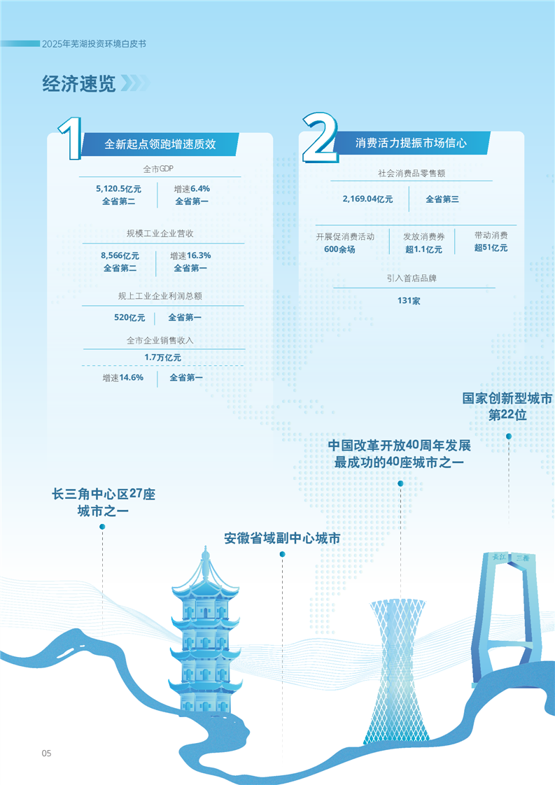 澳门线上博彩官网