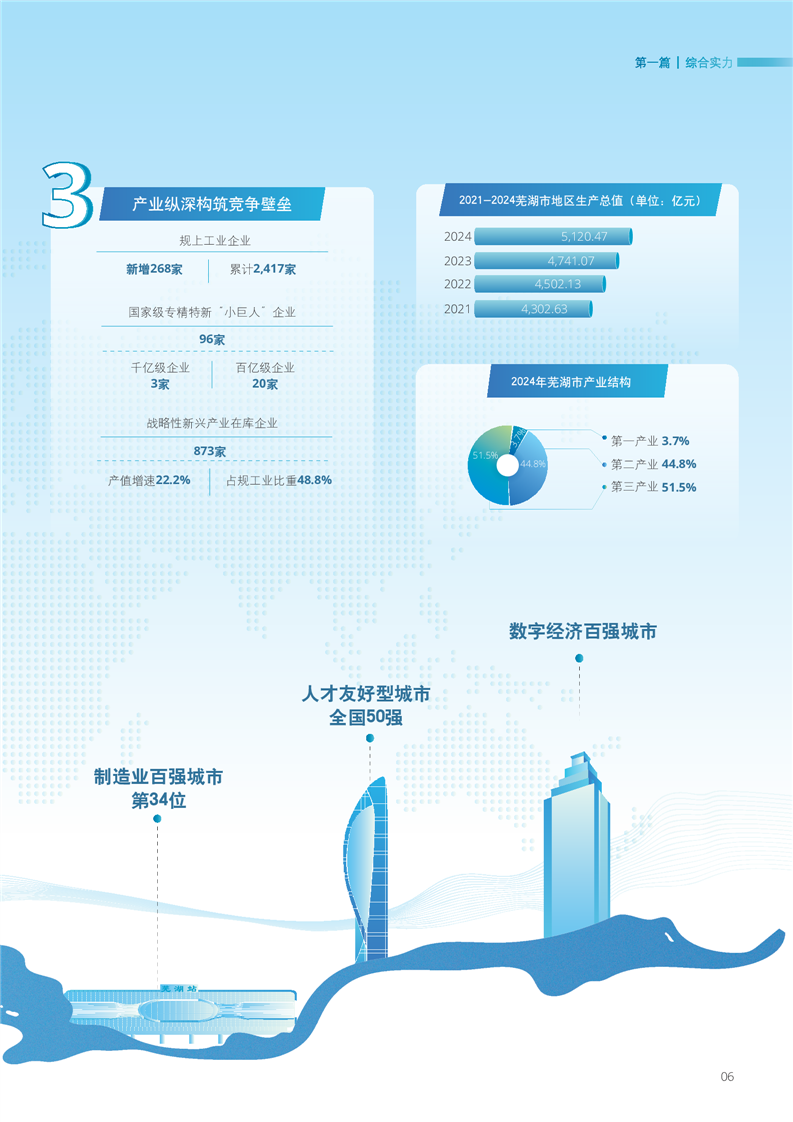 澳门线上博彩官网