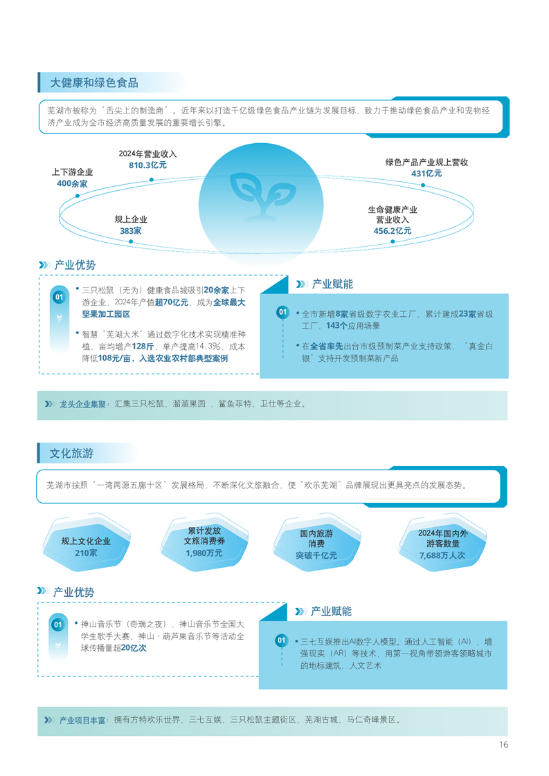 澳门线上博彩官网