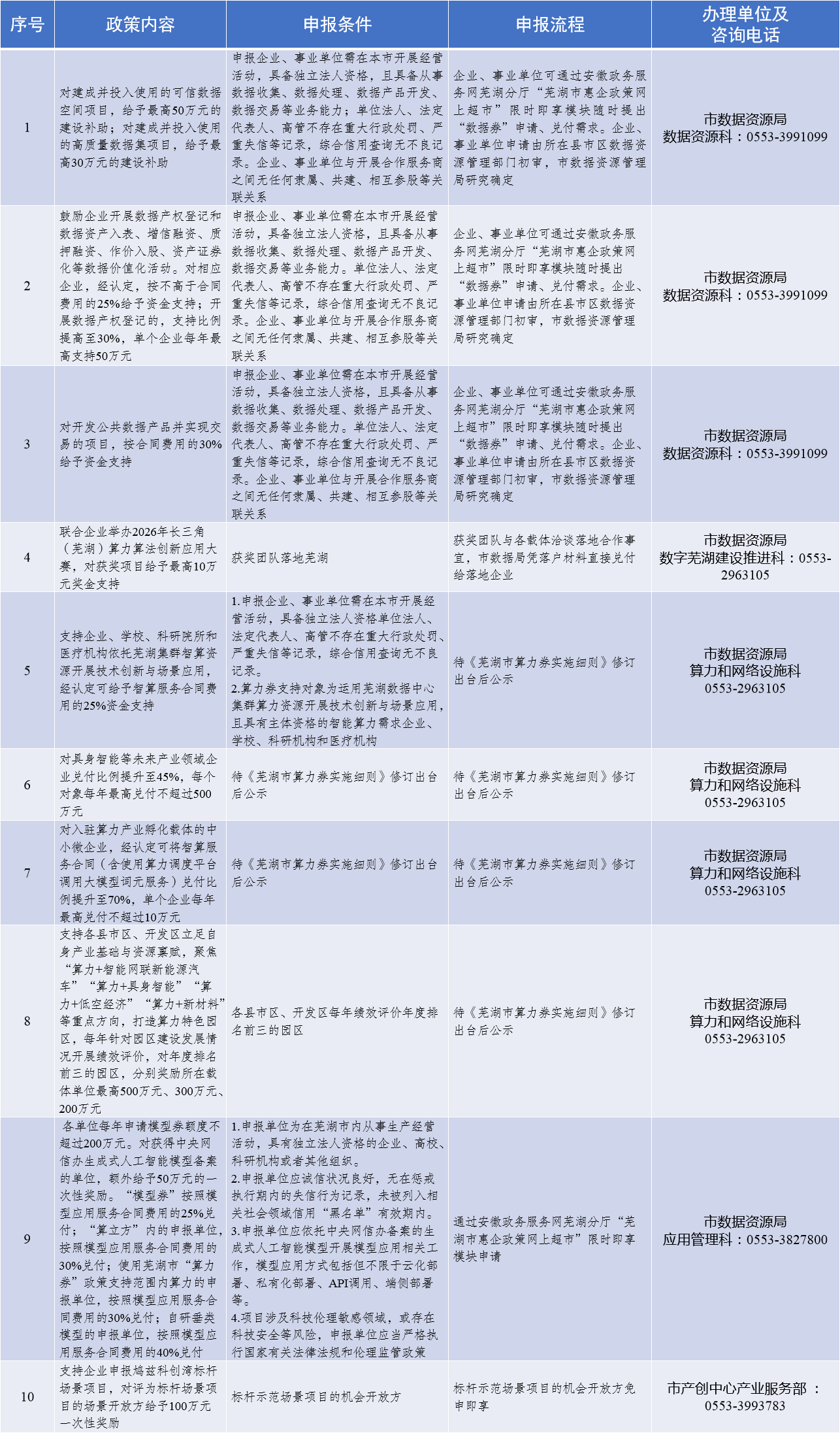 澳门线上博彩官网