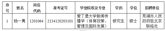 澳门线上博彩官网