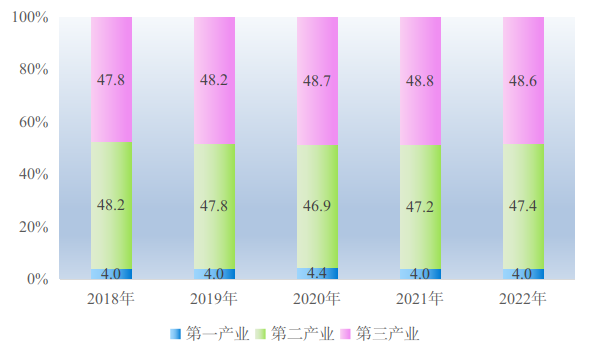 澳门线上博彩官网