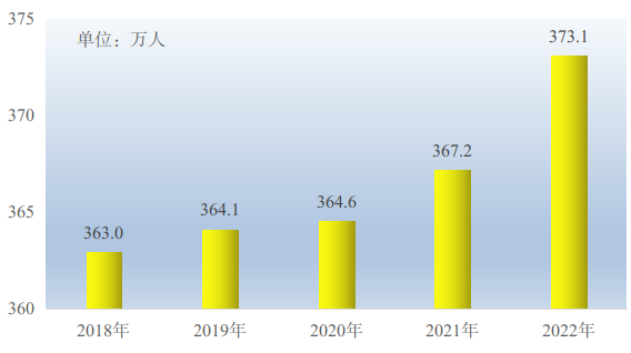 澳门线上博彩官网