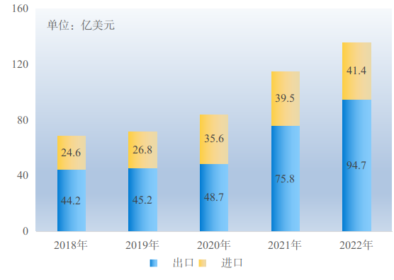 澳门线上博彩官网
