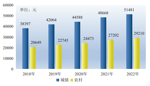 澳门线上博彩官网